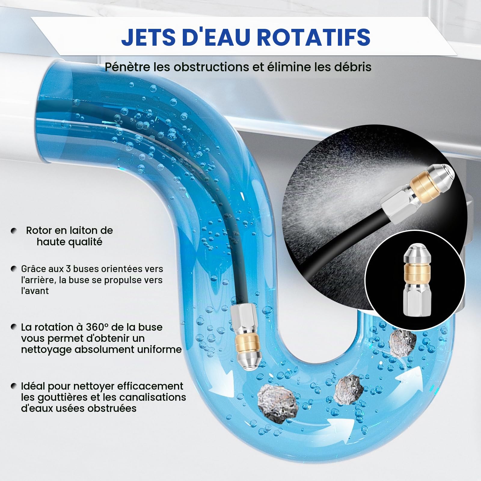 Tuyau Déboucheur Canalisation pour Nettoyeur Haute Pression 20m, 400 Bar/5800 PSI, avec Buses à Jet et Rotative,Compatible avec Karcher K2 K3 K4 K5 K6 K7 Lavor Bosch pour débouchage des tuyaux