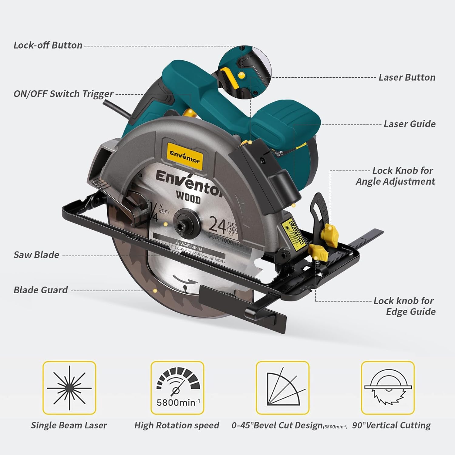 Enventor Circular Saw Corded, 11A Electric Circular Saws 7-1/4-Inch with Laser Guide, 2 Blade Saws (40T/24T), Max Cutting Depth 2-7/16"(90°), 1-8/9"(0°-45°), Single Handed Bevel, 6000RPM (Blue)