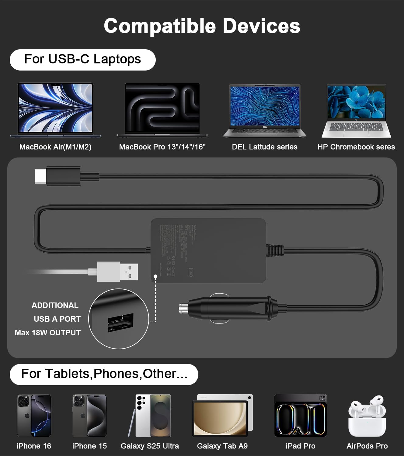 Laptop Car Charger 100W, USB C Port – Replacement for MacBook Pro/Air, Dell, HP, Lenovo,ASUS, Acer - with Extra USB-A Port for Tablets, Phones, Earbuds and More Other USBC Devices Computer AC Adapter