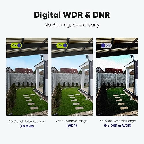 Miniatura 5 de SANNCE 1080P 24PCS IR-LEDs 0.142 in lente con IR corte CCTV cámara seguridad díanoche impermeable cámara - 66ft IR distancia