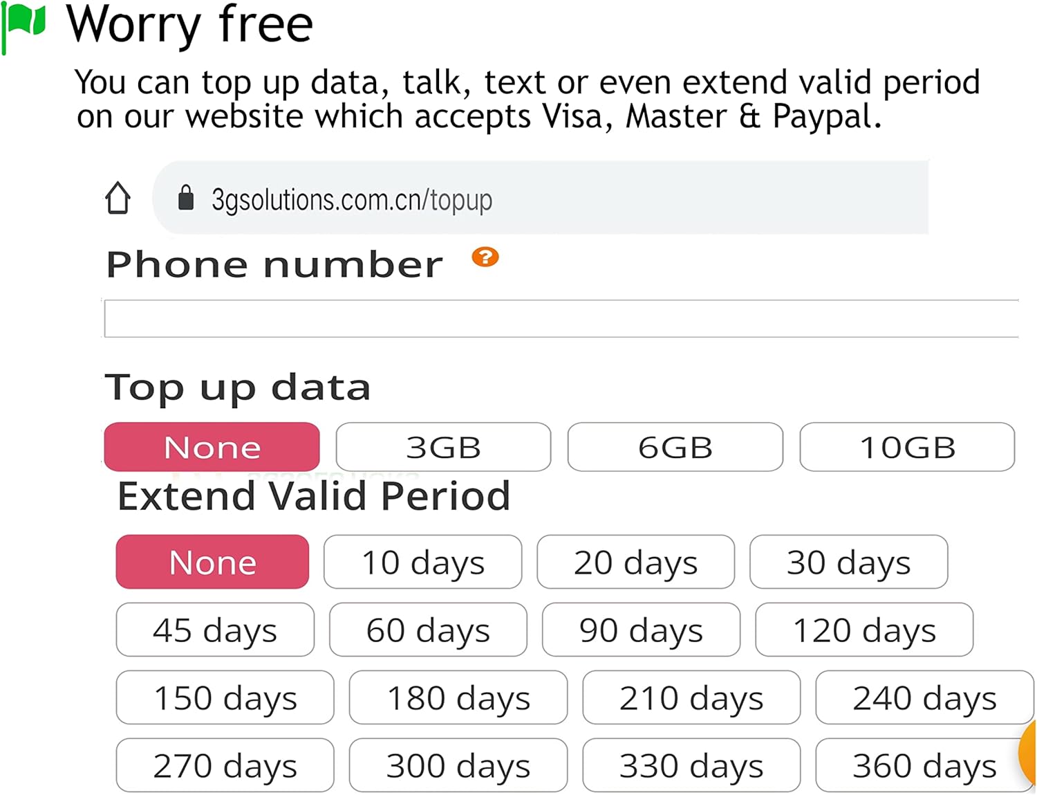 China Unicom Sim Card 5G Network 20GB Data, 300 Minutes Talk Plus 300 Texts