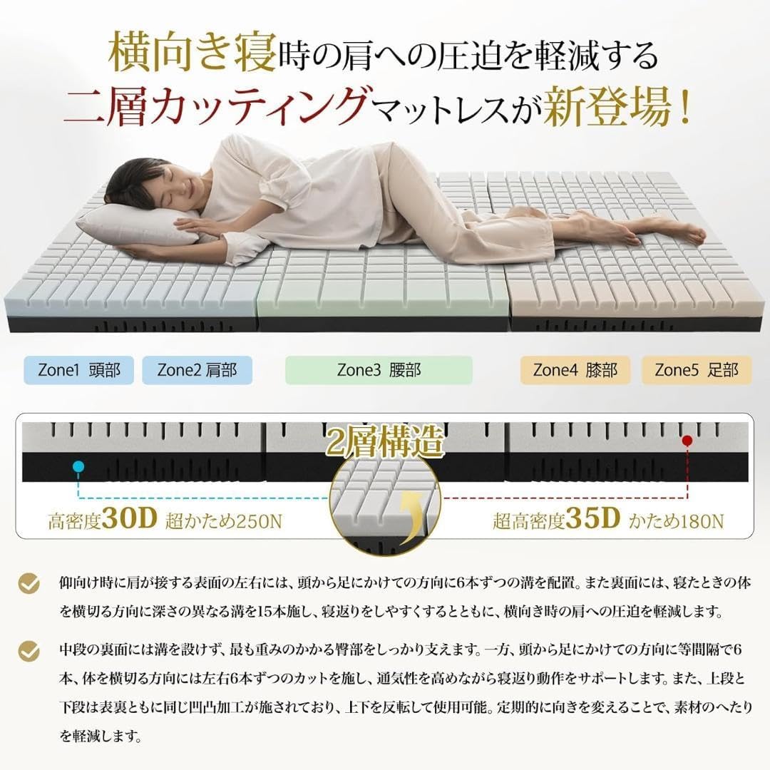 マットレス シングル 超高密度 35D 180N/ 30D Softime マットレス  