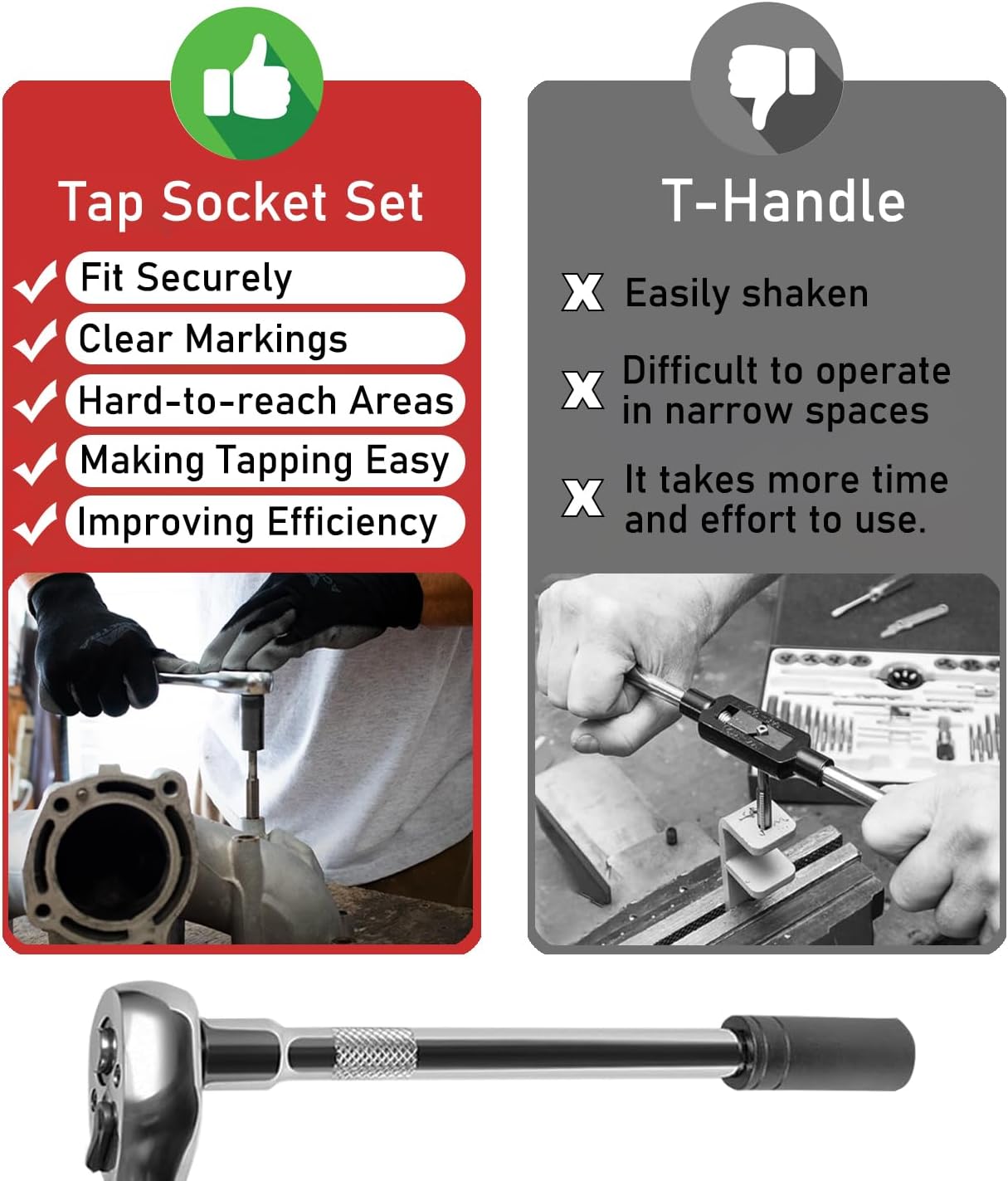 8PCS Tap Socket Set with 1/4" & 3/8" Square Drive Carbon Steel Tap Sockets Adapter for Socket Wrench Compatible with All MCTI Standard Taps for 1/2" & 1/8" NPT Taps and Metric Taps Thru 12mm