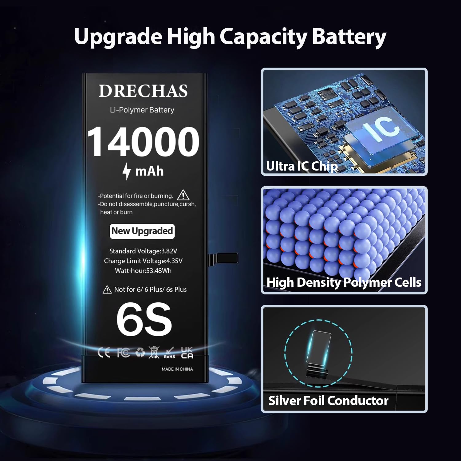 Amazon.com: DRECHAS [14000mAh] Battery for iPhone 6S, 2026 New