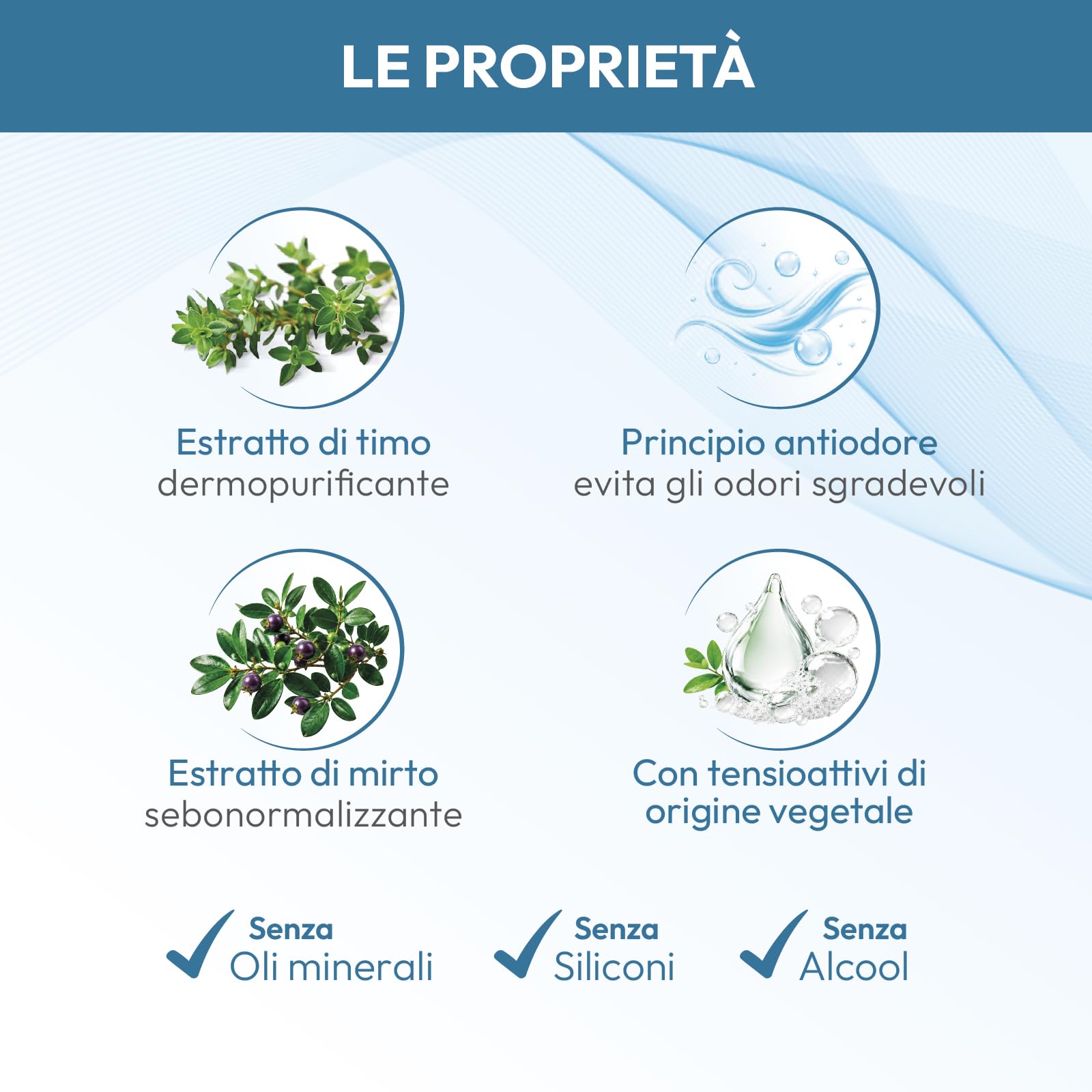 GOCCIA È - Complete 2 in 1 Detergente Delicato per la naturale igiene di tutto il corpo e dei capelli. Ideale per la Pelle Fragile e Sensibile con Tensioattivi Vegetali e Estratti Naturali 1000ml x 2
