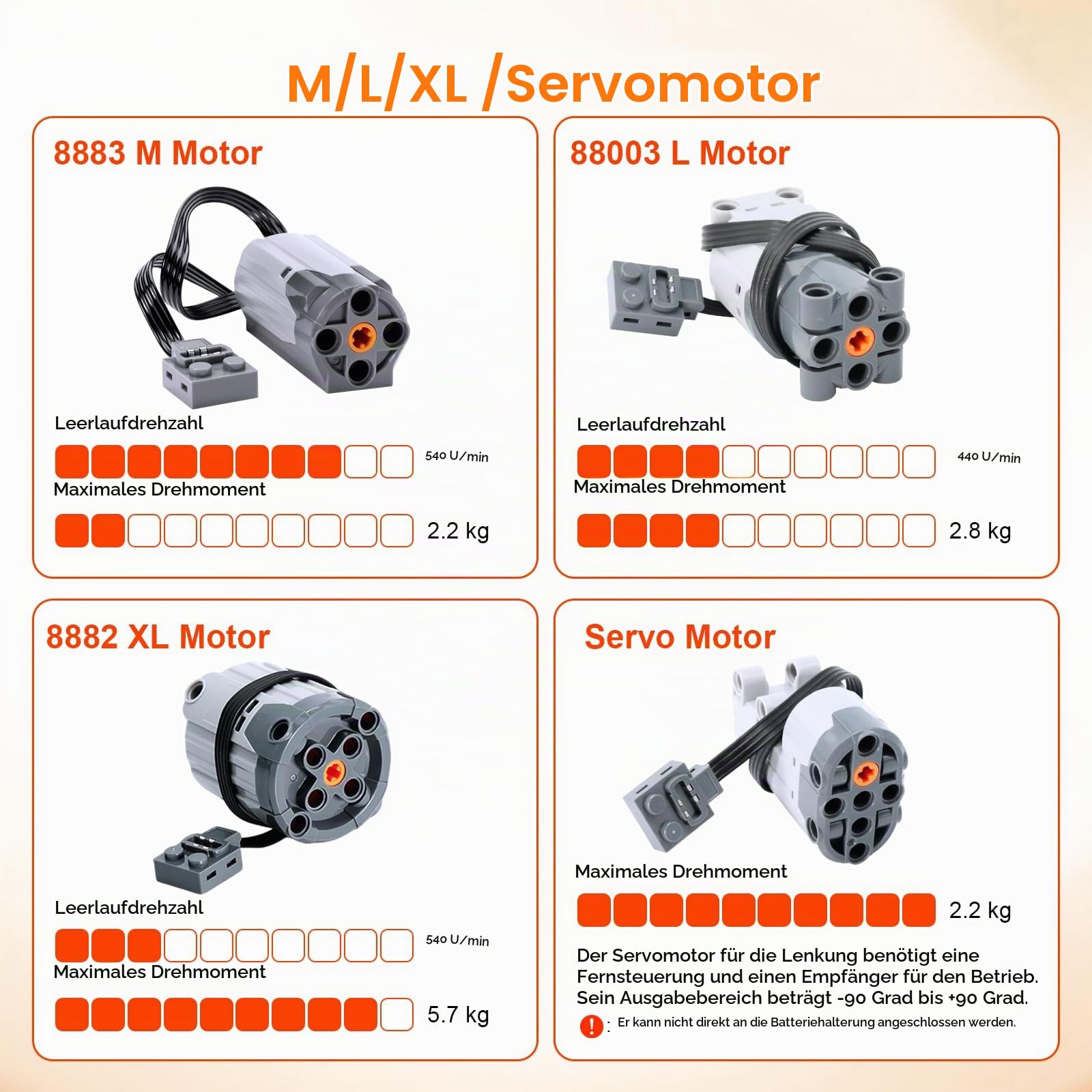 Power Functions Set,APKLVSR 37 in 1 Elektrisch Spielzeug Motoren Set mit Zahnrädern und Kohlefaserachsen, Kreuzgelenken aus Aluminiumlegierung, Fernbedienung Kompatibel mit Vielen Modellen