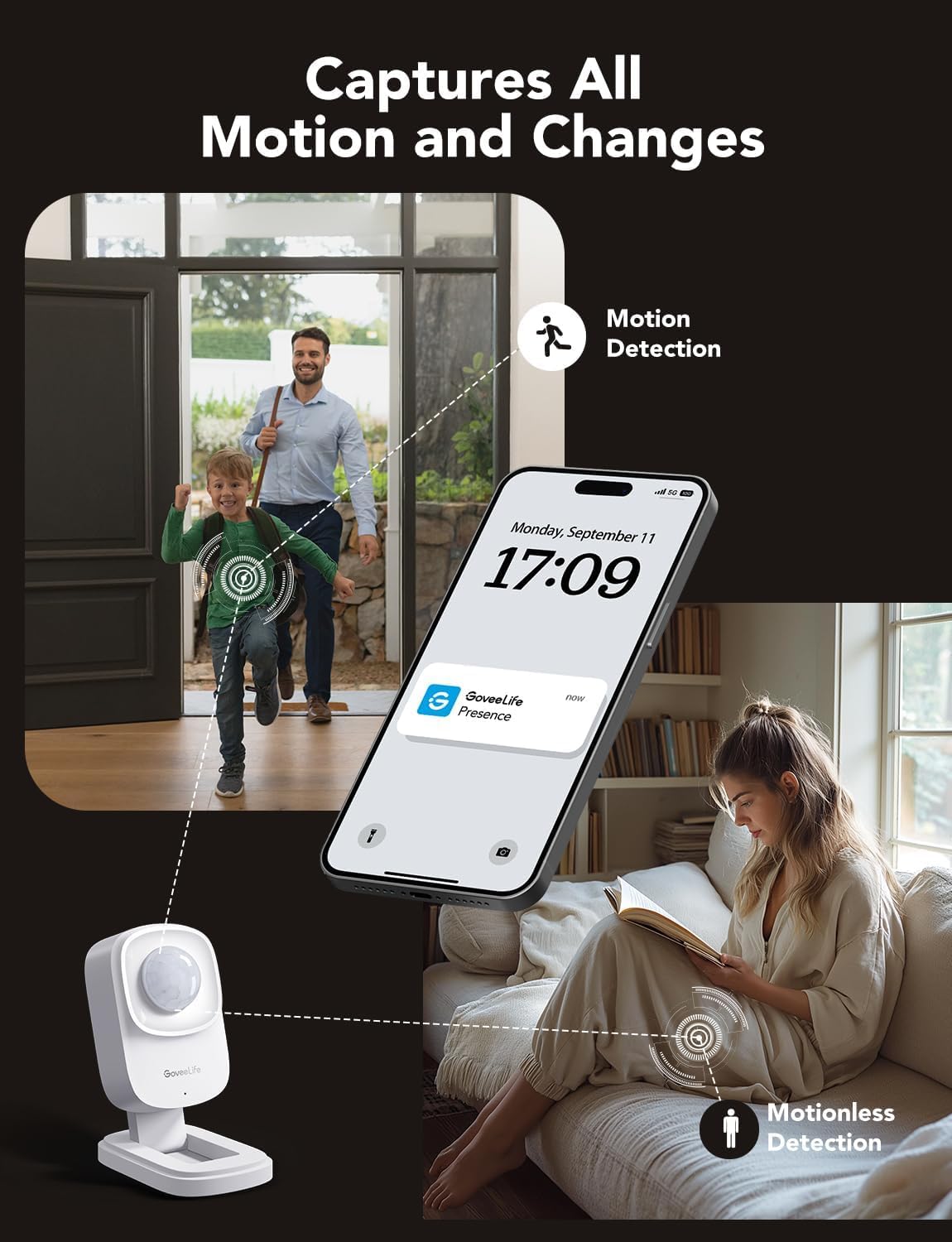 GoveeLife Sensor de presencia H5127, sensor de movimiento con cable de radar mmWave, posicionamiento de zona, detección de caídas y múltiples personas, compatible con HomeKit, Alexa, Google Home y