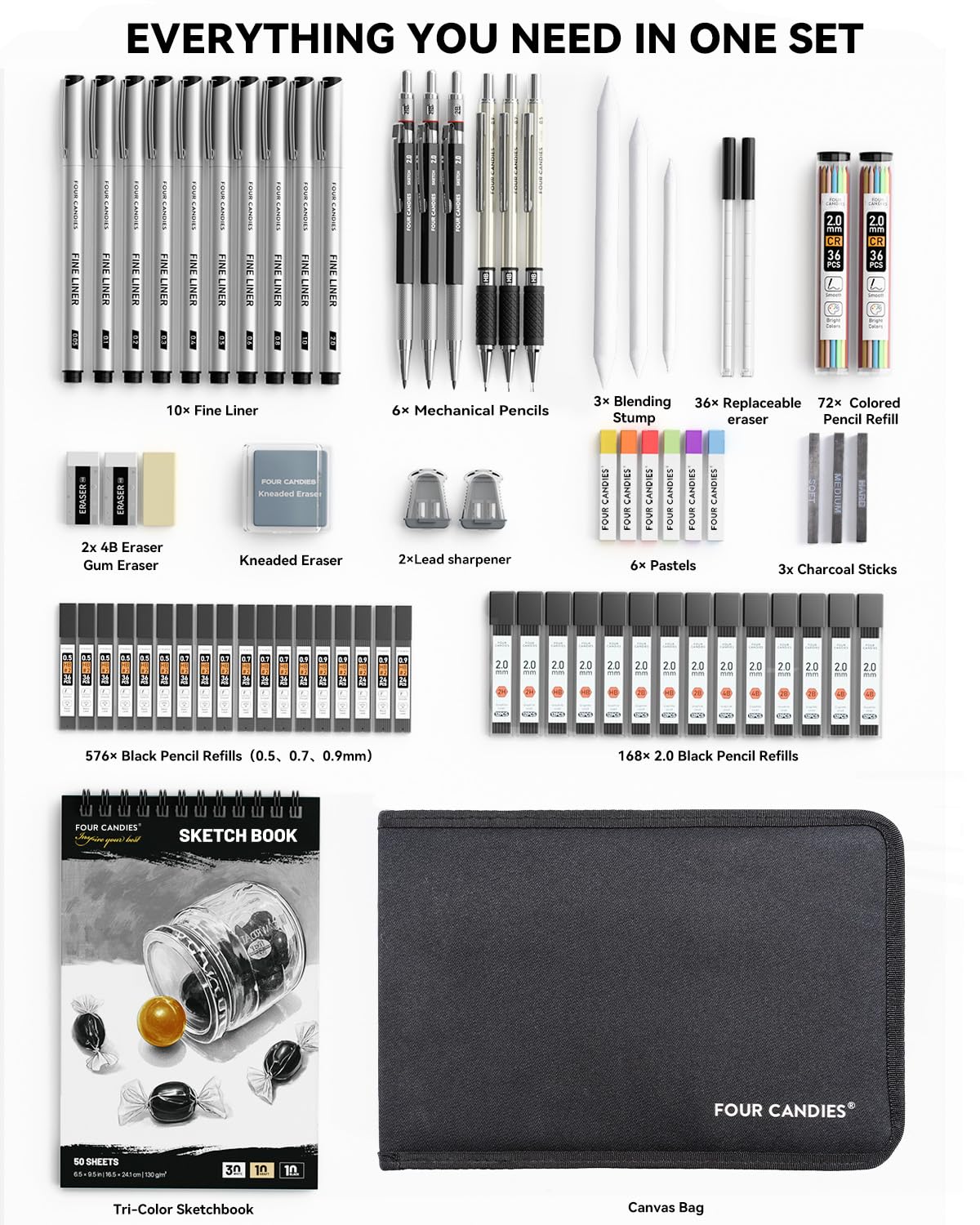 Four Candies 73PCS Zeichen-Set für Fortgeschrittene mit Fineliner-Stiften, Druckbleistiften, 3-farbigem Skizzenbuch, Kohlestiften, Pastellfarben zum Skizzieren, Zeichnen und Comiczeichnen