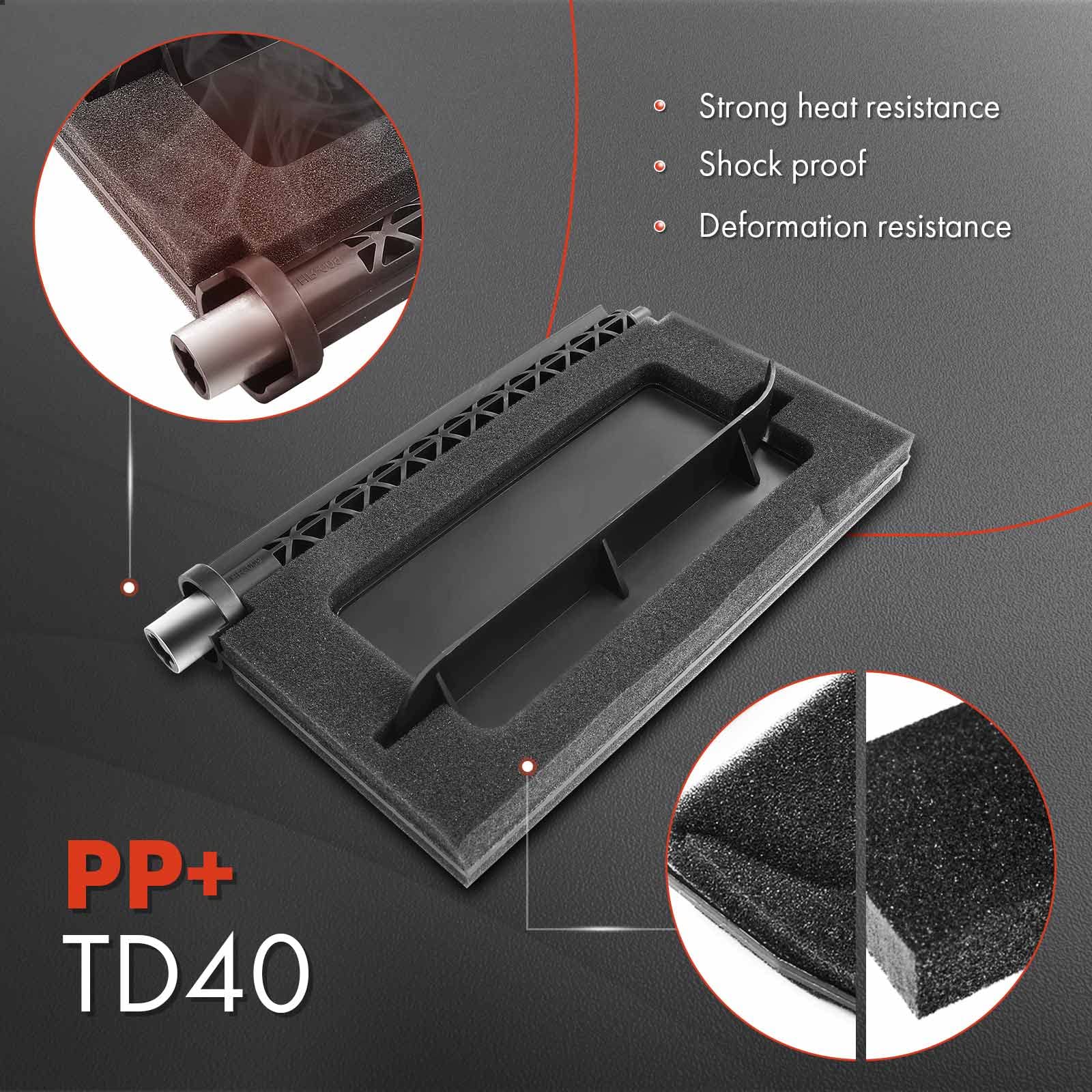 Amazon.com: A-Premium HVAC Heater Blend Door Repair Kit Compatible