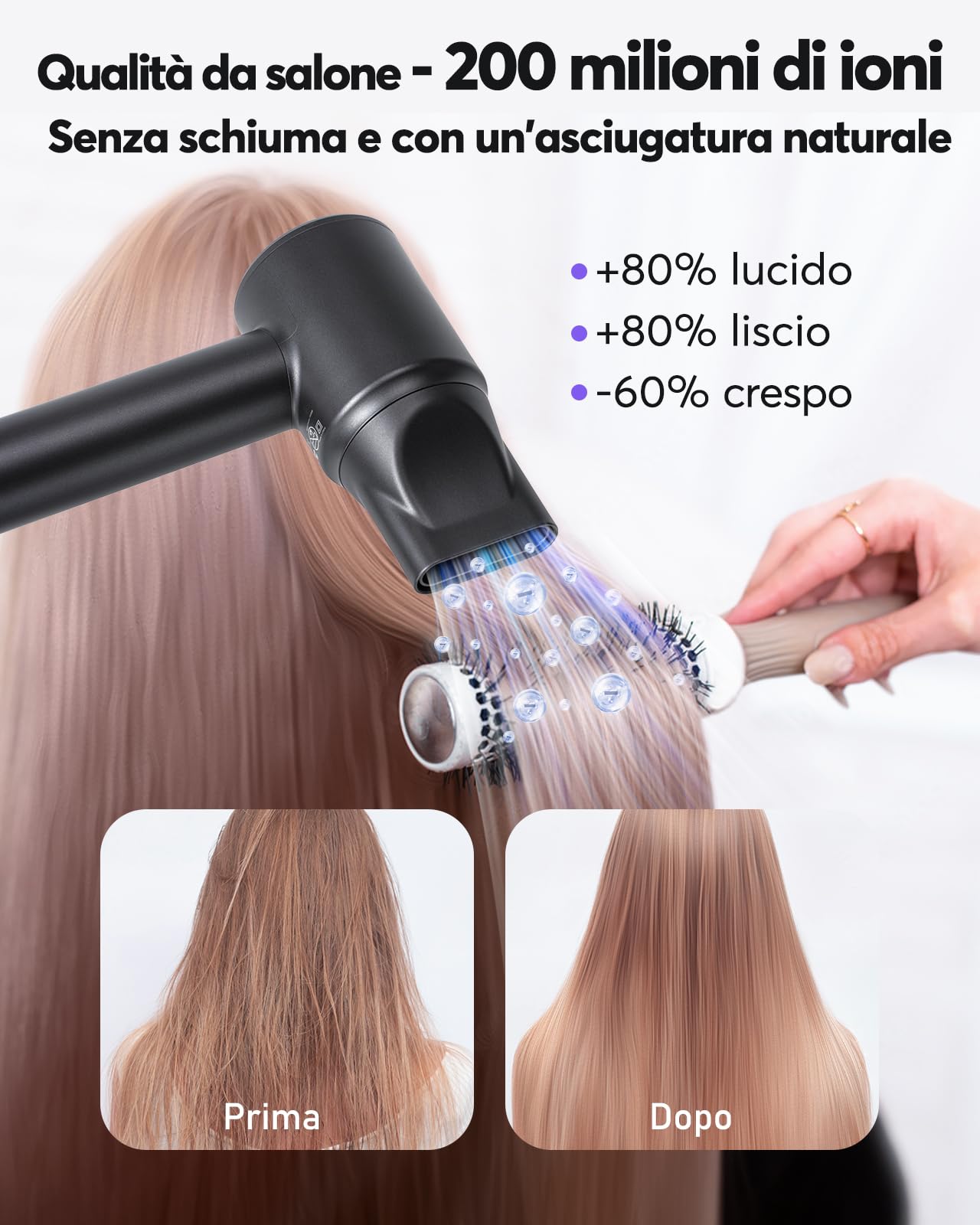 Bopcal Asciugacapelli Alta Velocità ad Ionico – Touch Screen Phon Capelli ad Asciugatura Rapida con 110000UPM, Asciugacapelli Professionale Silenzioso per Animali Domestici, Viaggio, Regalo