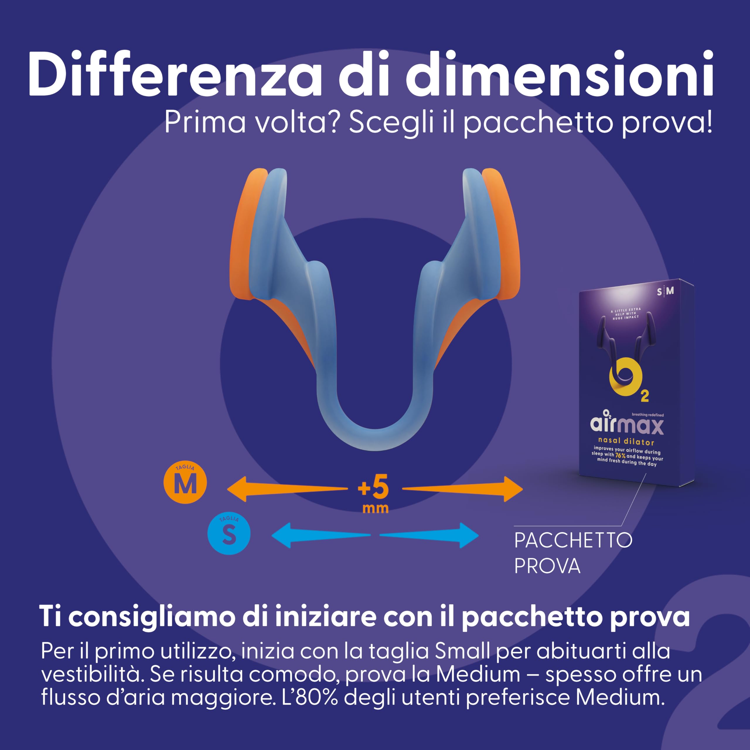 Air Max dilatatore nasale - Pacchetto di Prova - Dispositivo anti russamento - 76% Flusso d’Aria per Respirare Meglio | Misura garantita (1x Small & 1x Medium)
