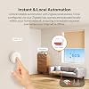 SONOFF Zigbee Akıllı Panjur Anahtarı, MINI-ZBRBS, Mini Boyut, Yüzde Kontrolü, Zigbee Tekrarlayıcı, Alexa/Google Asistan/Ev Asistanı Desteği, Nötr Tel Gerekli, 1'li Paket