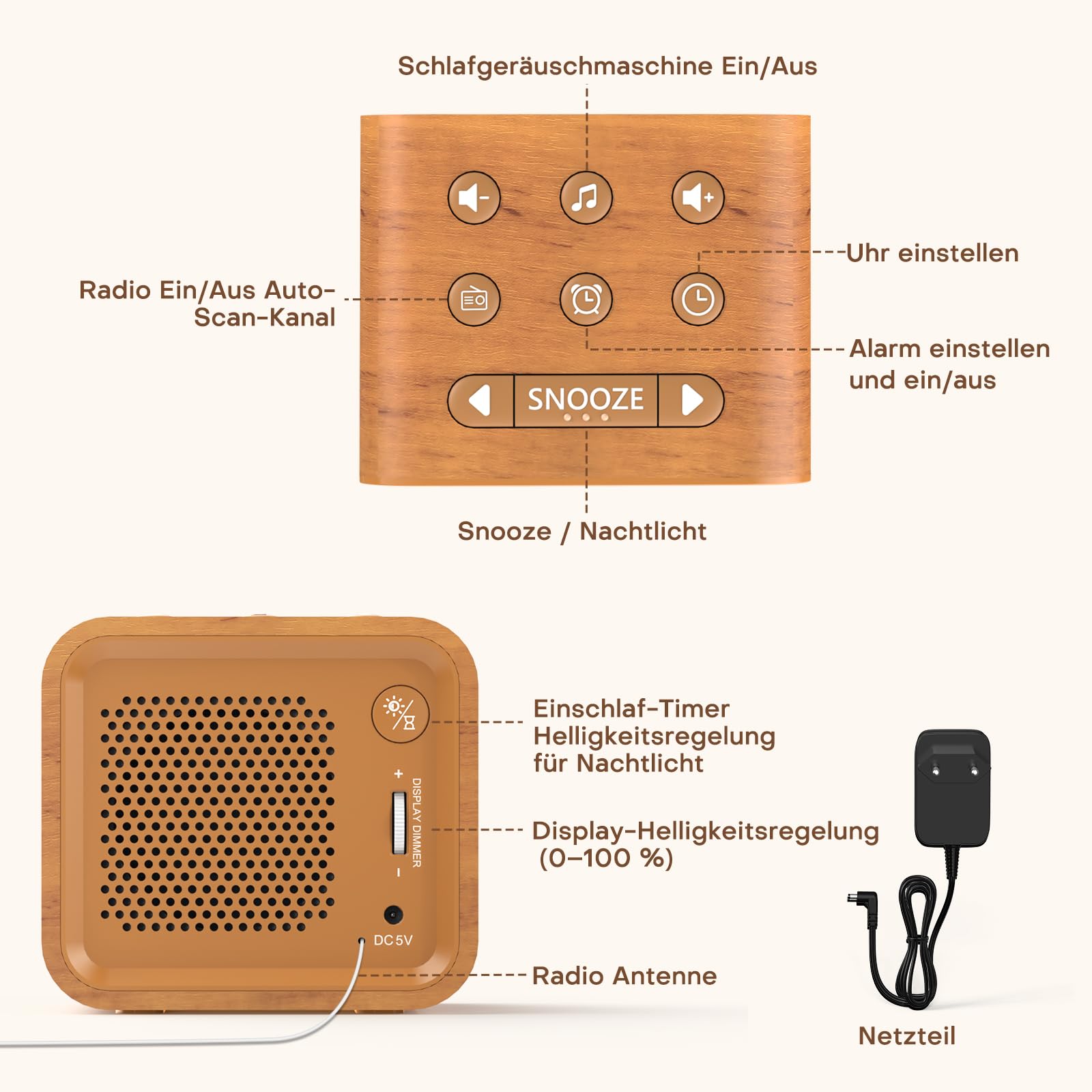 REACHER Radiowecker für das Schlafzimmer, Digitale FM Radiouhr mit Weißrausch-Soundmaschine, 9 Alarmtönen, dimmbarem Display, 7 Farben Nachtlicht, Automatischem Abschalt-Timer, Snooze