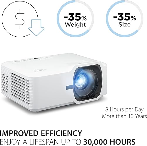 Vista 6 de ViewSonic LS740W 5000 Lumens WXGA Laser Projector with 1.3x Optical Zoom, H/V Keystrone, 360 Degrees Projection for Auditorium, Conference Room, and