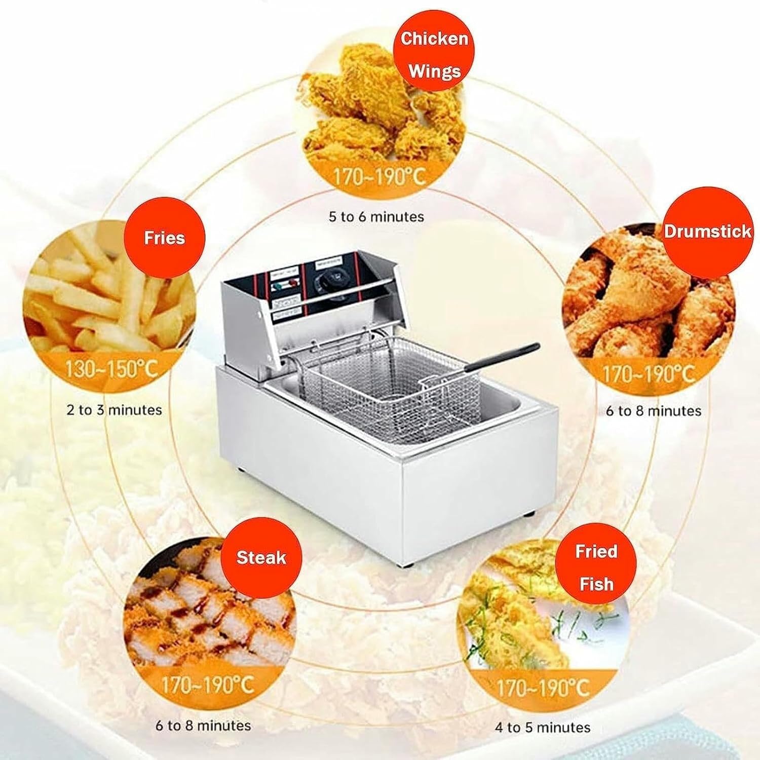 Small Deep Fat Fryer With Countertop Fryers Stainless Steel French Fries Electric Deep Fryers 10 Liter, Viewing Window, 60-200°C Adjustable Temperature Control