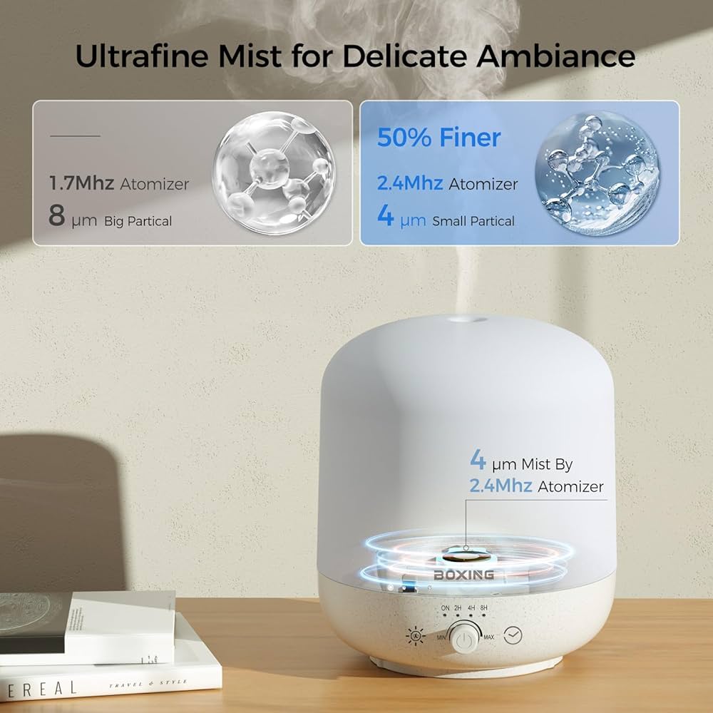 Amazon.com: BOXING 300ML Essential Oil Diffuser, Diffusers