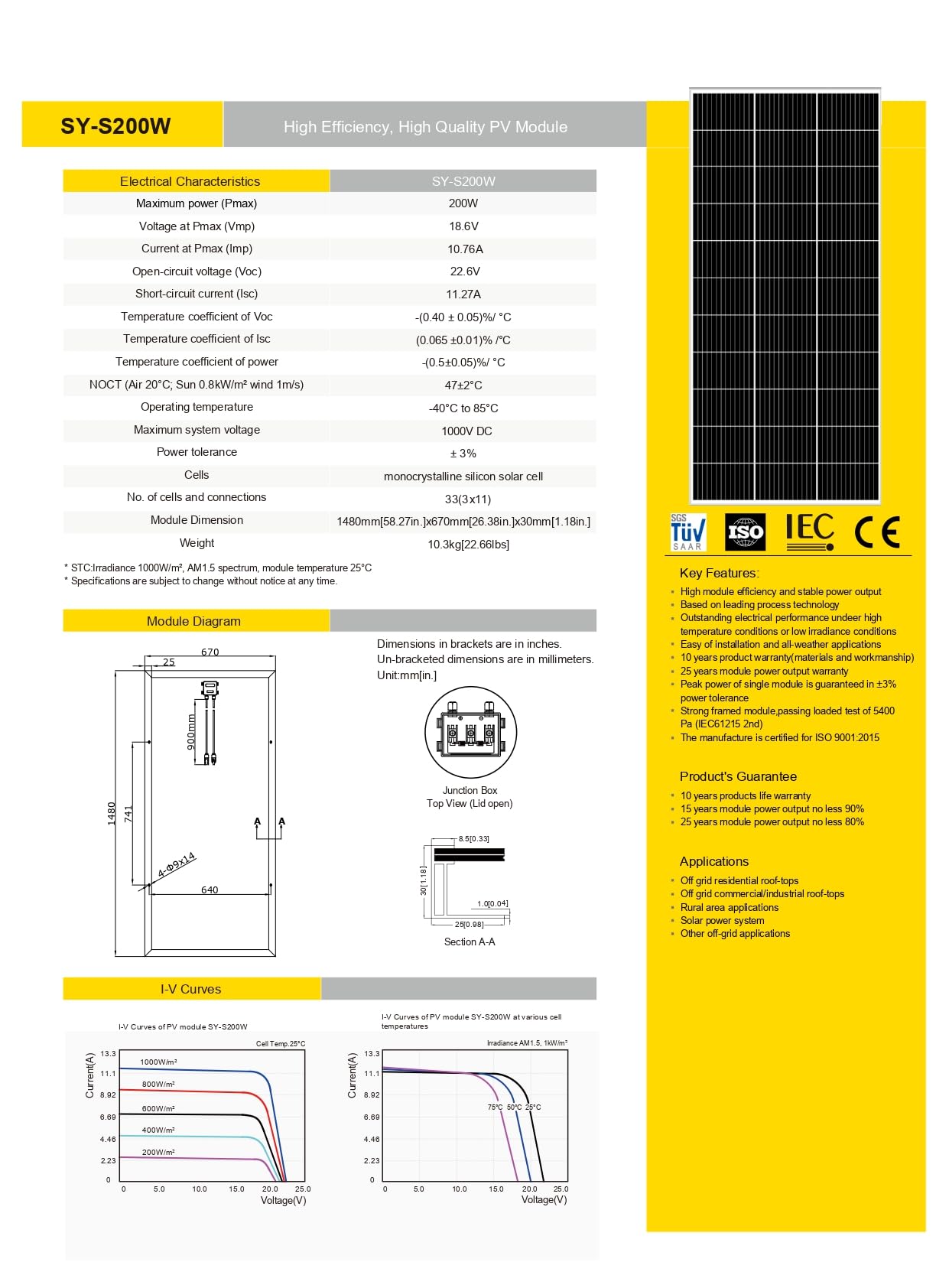 WITIT Enjoy solar Mono 200 W 12-18 V tecnologia PERC 10BB (nuova versione), pannello solare monocristallino, modulo fotovoltaico, ideale per camper, casette da giardino, barche
