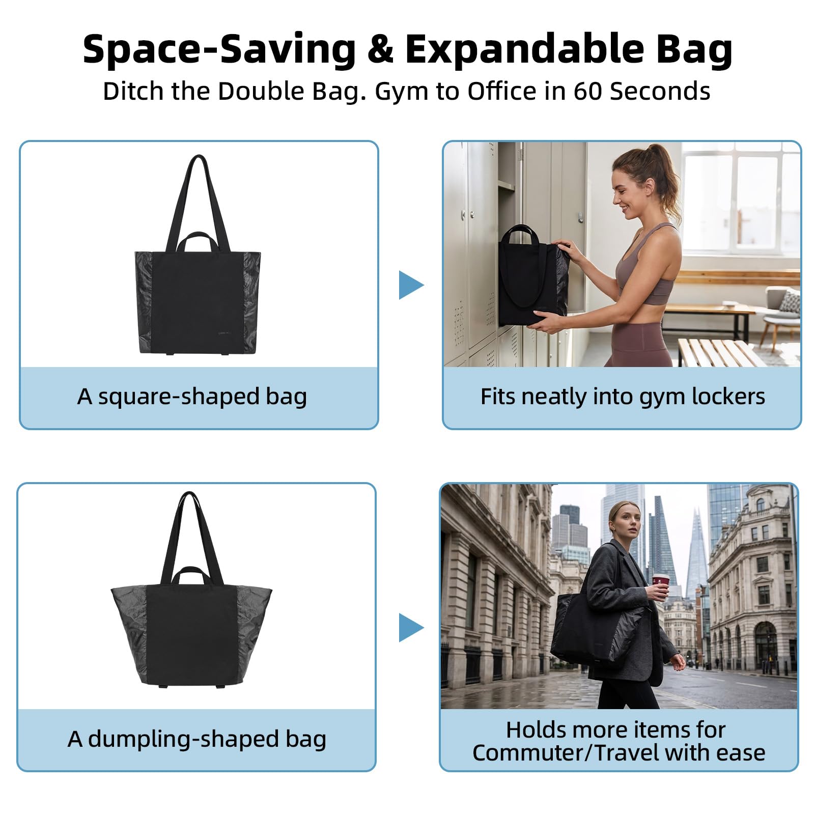 Bolso tote mujer, bolsos de viaje ligeros para el gimnasio con correa para esterilla de yoga, bolsillo impermeable, bolsa para zapatos y neceser; juego de 3 piezas. Bolso tote versátil — view 4