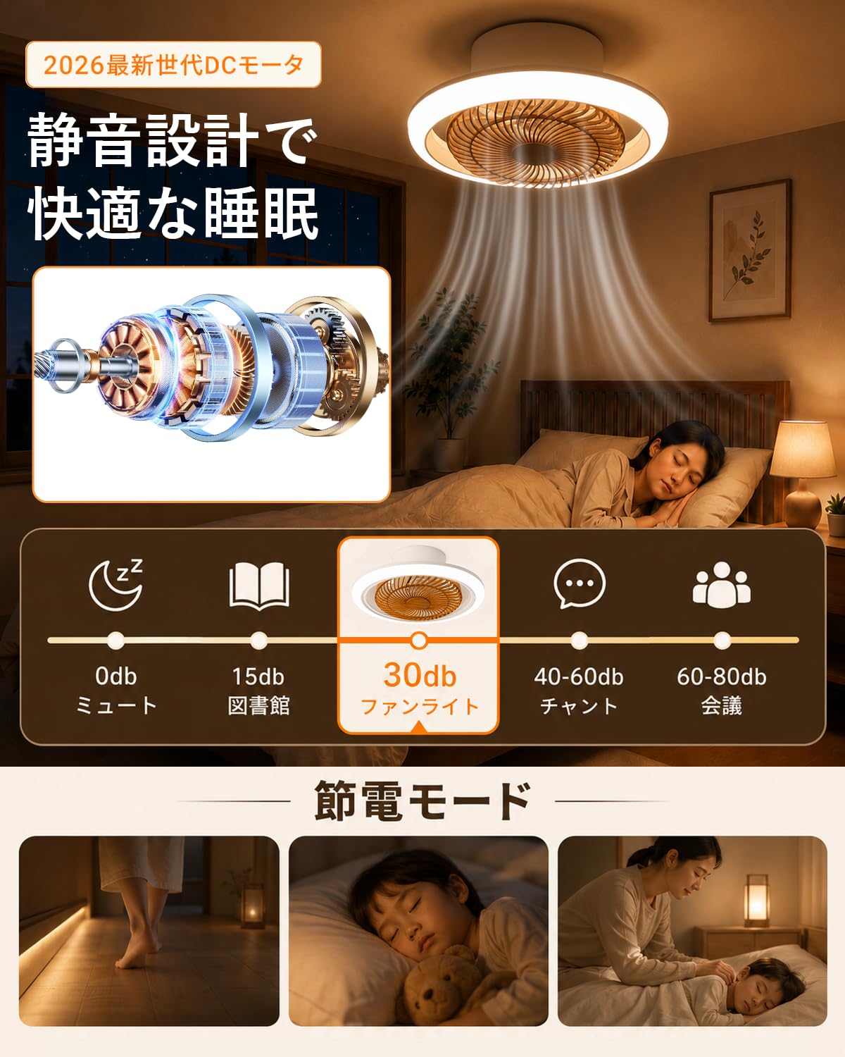 Amazon.co.jp : Ryofuga シーリングファンライト【2026 業界初・二重