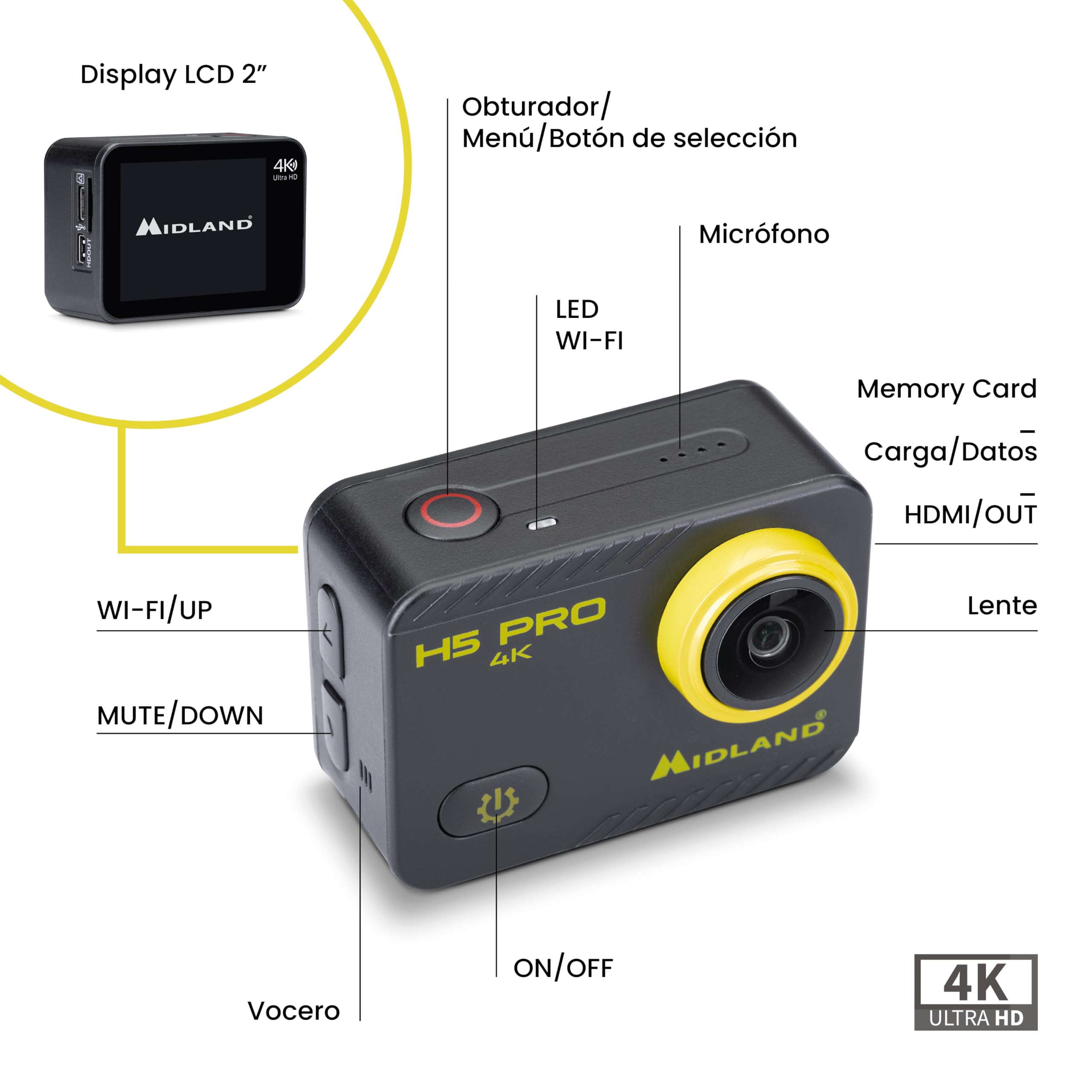 Midland - Action Cam H5 Pro, Cámara Acción Deportiva Ultra HD con Wi-Fi, Time Lapse, Gran Ángulo 140°, Pantalla LCD - Dash Cam Coche con Grabación en Bucle, Cámara Acuática con Estuche Impermeable 30m