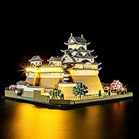 Vista 10 de BRIKSMAX Kit de iluminación LED para arquitectura La Casa Blanca, compatible con el modelo de bloques de construcción Lego 21054, no incluye