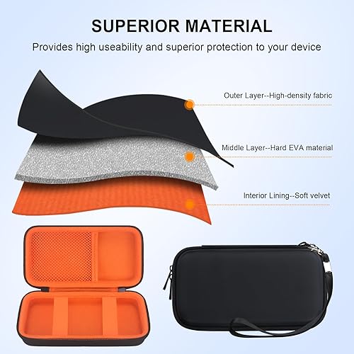 Miniatura 5 de Elonbo Funda de transporte compatible con WELLSTG juego de mano para niños, 220 videojuegos retro precargados, bolsa de almacenamiento portátil para