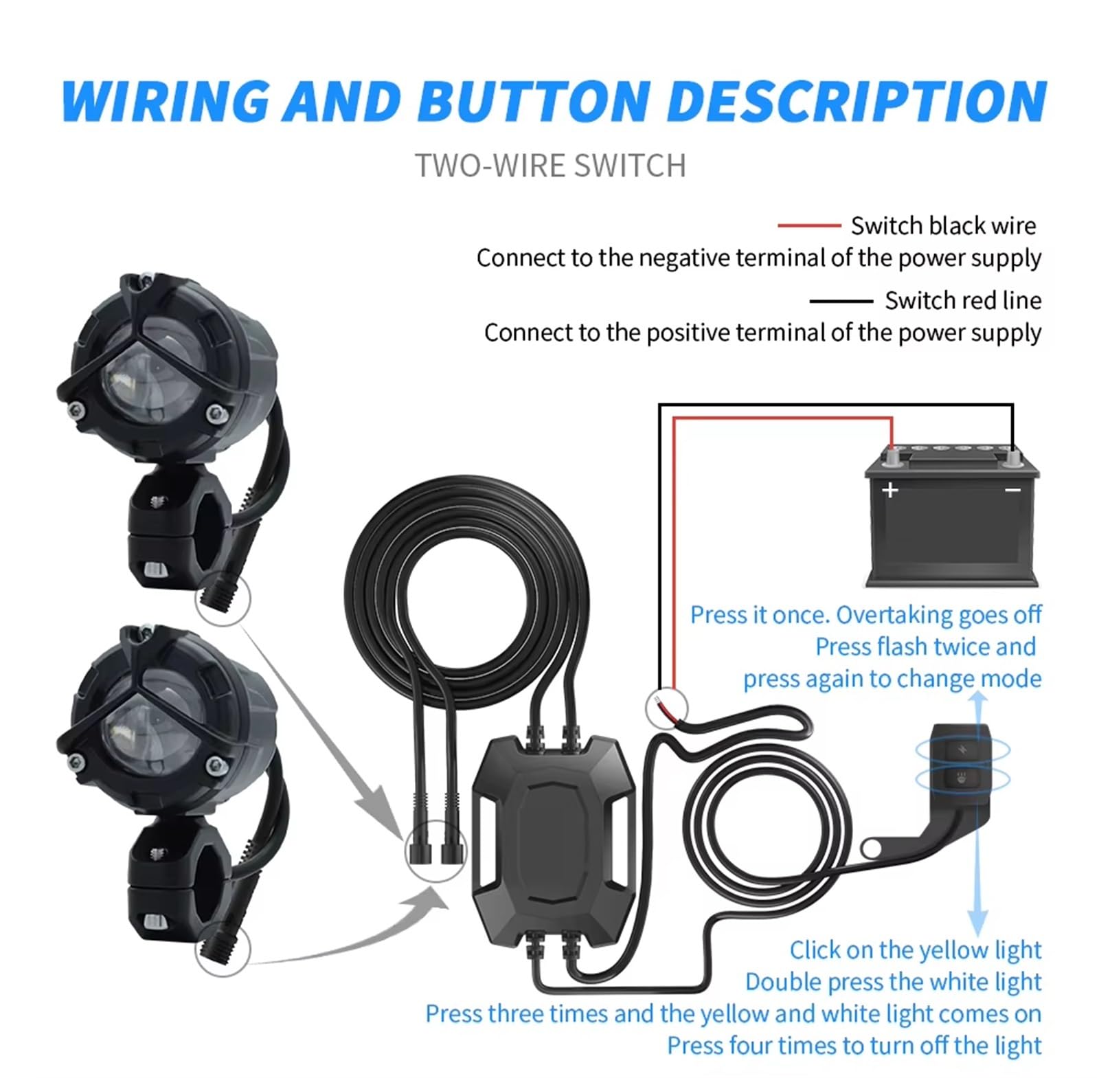 Faro Moto Barra Luces Antiniebla LED Motocicleta ATV Luz Trabajo Faro Delantero Lente Proyector Todoterreno 4x4 Headlight