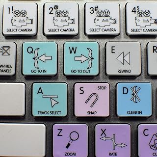 GALAXY SERIES ADOBE PREMIERE LABELS SHORTCUTS FOR KEYBOARD APPLE SIZE