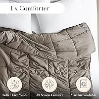 Vista 66 de Edredón ligero Southshore Fine Linens Vilano Springs