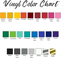 Vista 3 de Forever In My Heart Heart Angel Wings Personalized RIP Car Window Vinyl Decal Sticker Custom Memorial Window Decal (WHITE)