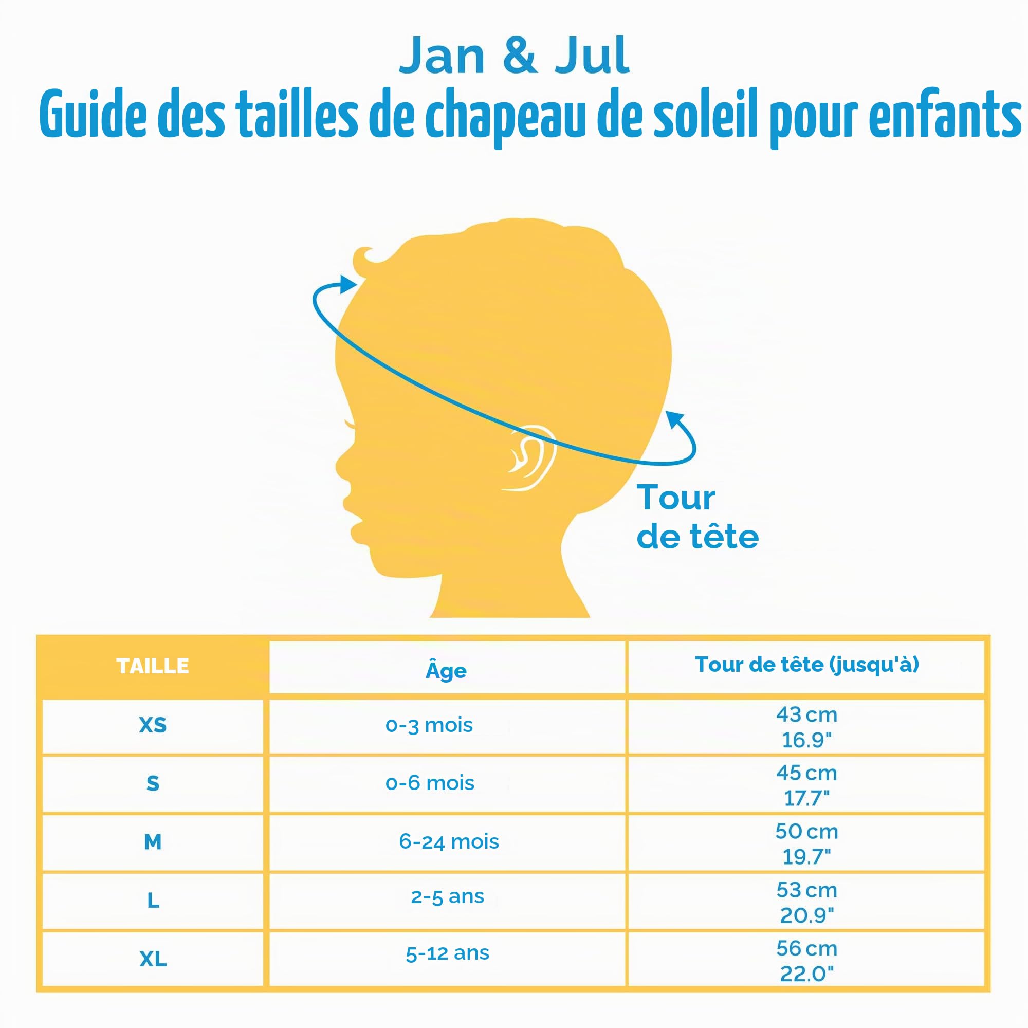 JAN & JUL Chapeau de soleil réglable en coton UPF 50+ pour enfant, 2-5 ans