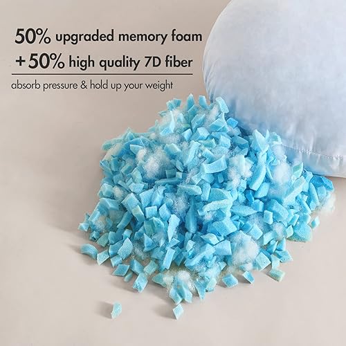 Miniatura 3 de MIULEE Almohada redonda de 14 pulgadas, cojín circular de espuma viscoelástica, relleno de almohada lumbar para sofá, cama, sofá, meditación