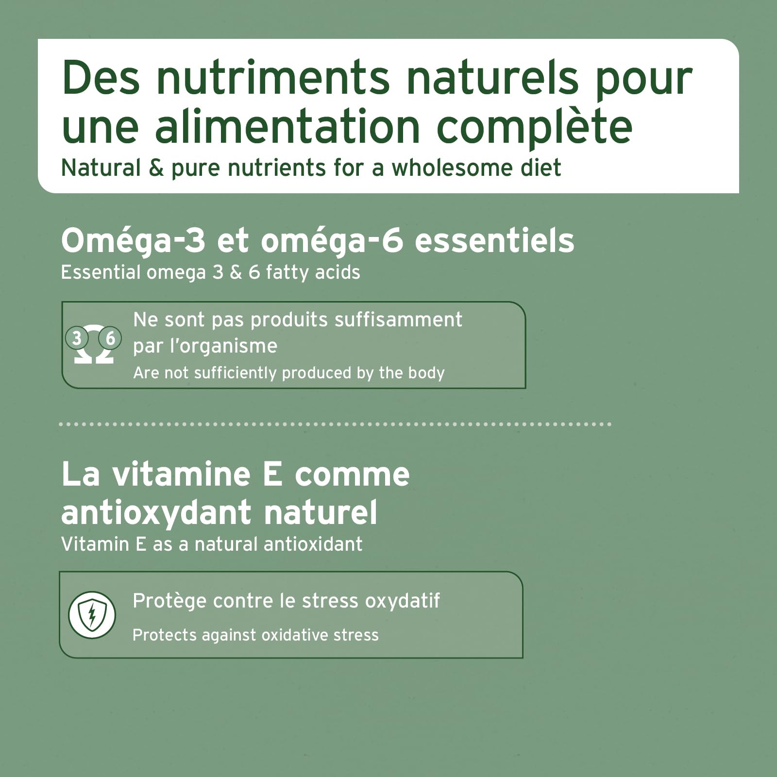AniForte Gélules d’Huile de Saumon 500 pour Chiens & Chats – Poisson Riche en Oméga‑3 & 6, Vitamines pour Pelage, Os et Santé Globale