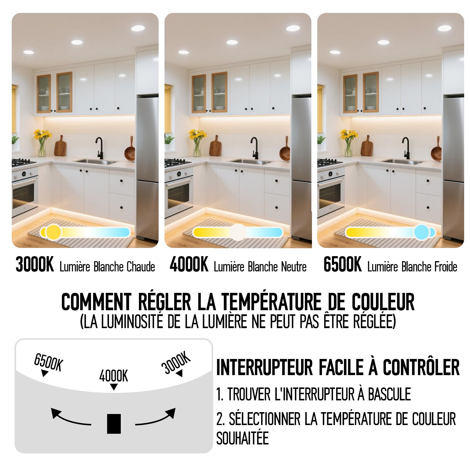 Spot Encastrable LED 30W 230V Ø295mm, 3200LM Spots Plafonnier Non Dimmable 3000K-6500K Spots Plafond Ultraplats Luminaires Encastrés Diamètre D'ouverture 262-275mm
