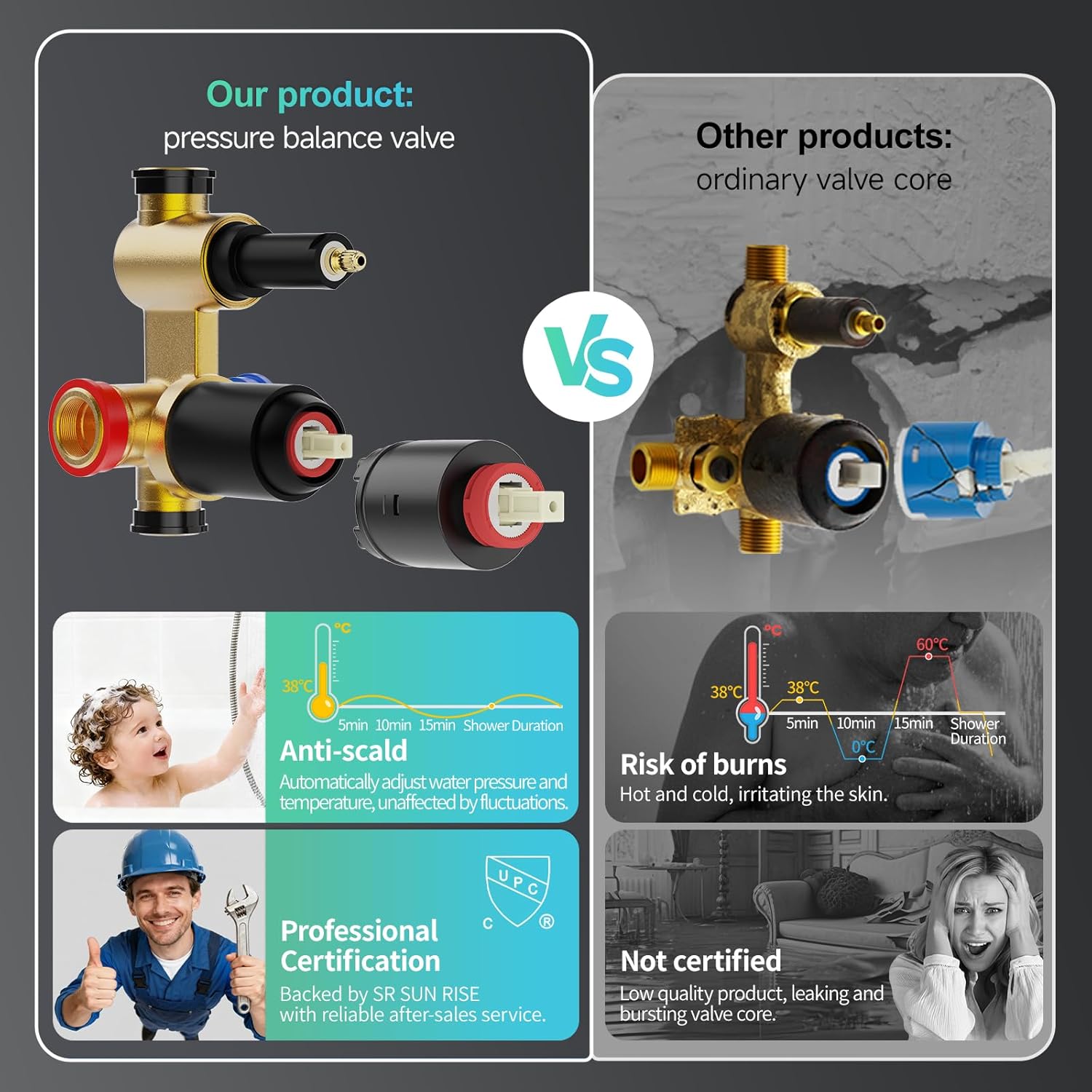 SR SUN RISE 12 Inch Slide Bar Shower Faucet Luxury High Pressure Shower Heads and Handheld Spray Combo Set Wall Mounted Shower System Included Valve and Trim Kit, Matte Black - Image 6