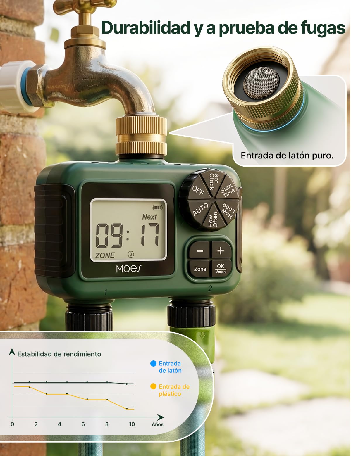 MOES Temporizador de riego con Entrada de latón, regulador de riego automático programable con Bloqueo de Lluvia y riego Manual, Temporizador de Manguera de 2 Zonas para jardín y césped