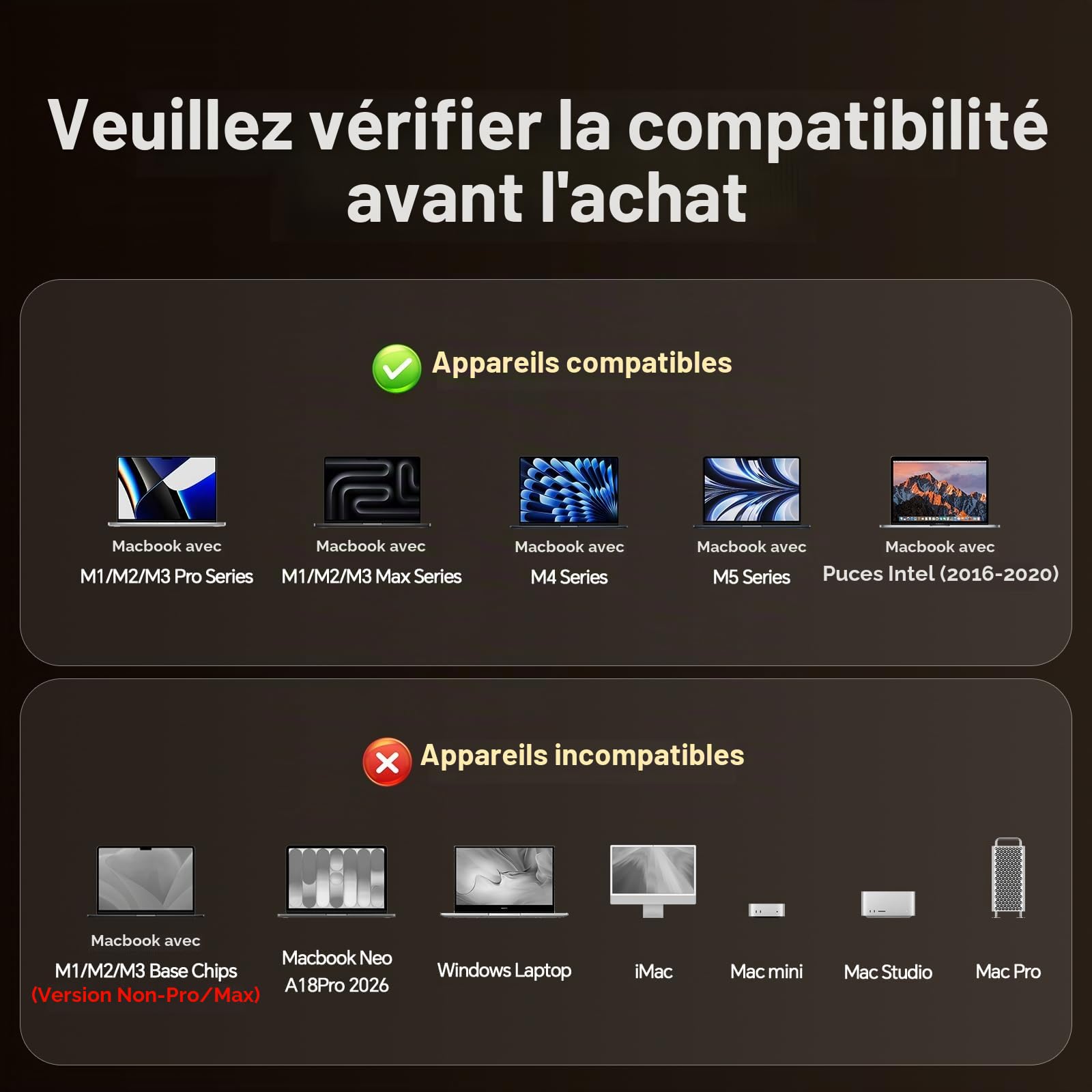 MacBook Station d'accueil 2 Moniteurs 4K à 60 Hz pour MacBook Pro/Max M5/M4