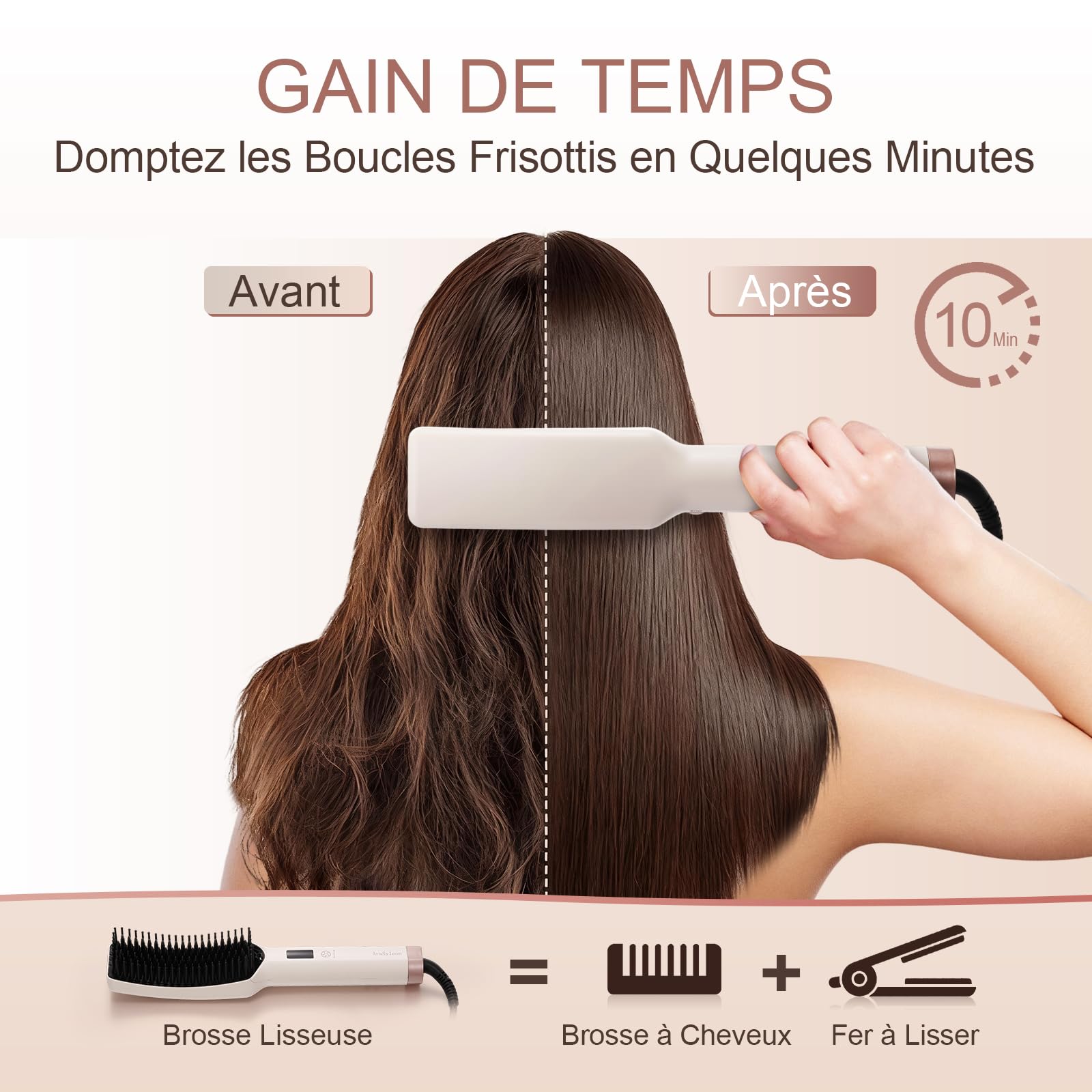 Brosse Lissante Ionique, 16 Niveaux 80–230°C, Double Tension