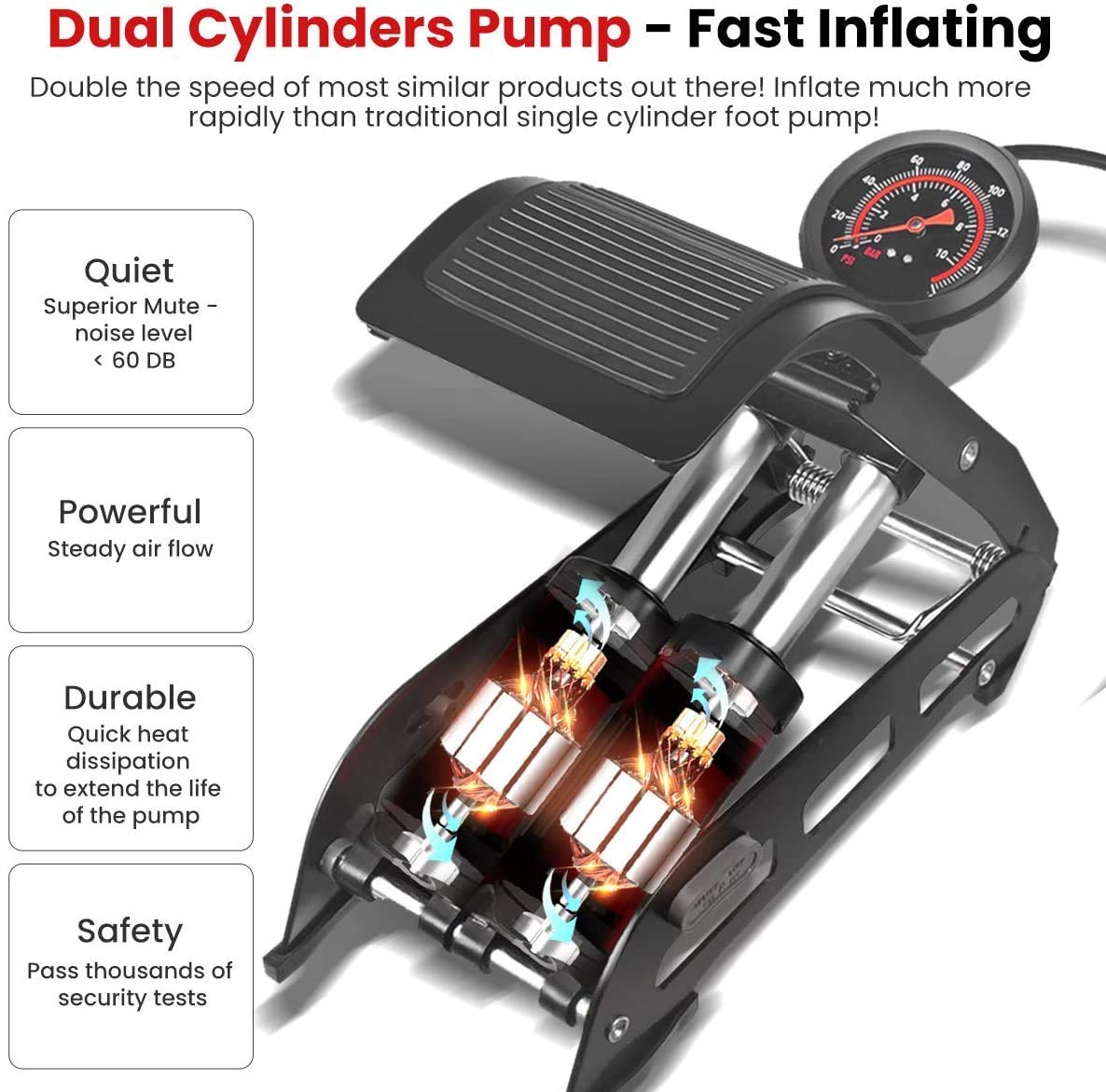 DKEXL HEAVY Foot Pump,Portable Air Pump,Floor Air Pump Double Cylinder 160PSI Accurate Pressure Tire Floor Pump for Bike Car and Motorcycle, Fits Presta Schrader and Deutschland Valve (Multicolor) 2
