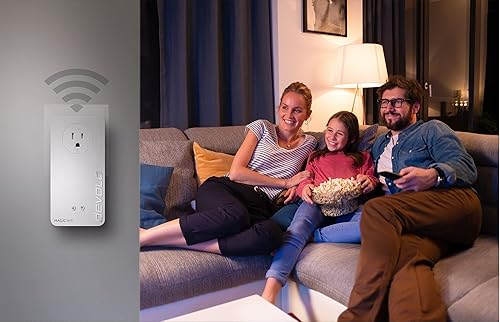Miniatura 4 de devolo Magic 2 WiFi next Powerline Starter Kit  Mesh Wi-Fi AC  2000 Mbps  G.hn Wave 2  MIMO multiusuario  2 adaptadores de paso  3 puertos LAN Gb