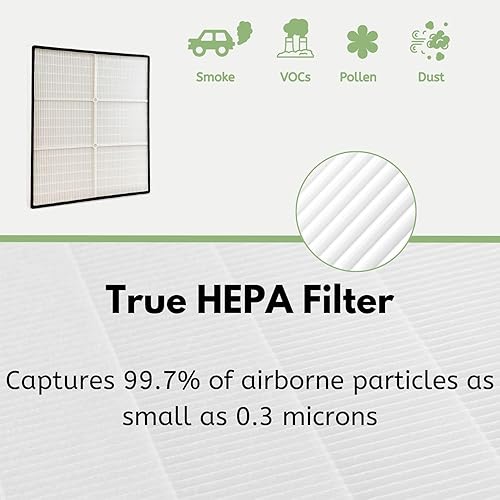 Miniatura 7 de Nispira 1183054K 8171434K True HEPA Carbon Pre Filtro para Whirlpool Whispure purificador de aire AP510, AP530, AP450, AP45030HO AP51030K WP500