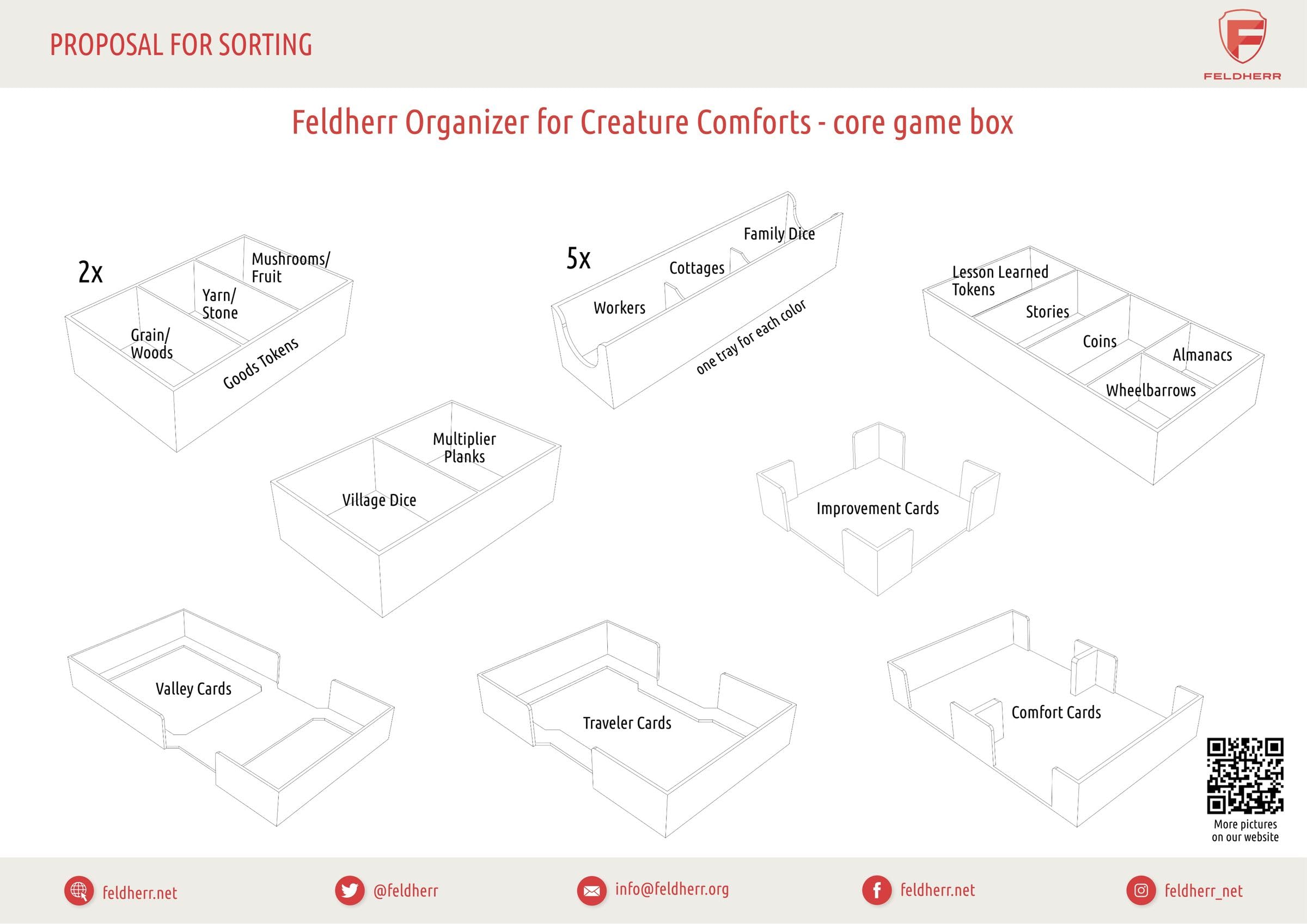 Feldherr Organizer Per Creature Comforts - Scatola Portacarte E Gettoni In Plastica Per Gioco Da Tavolo - 3