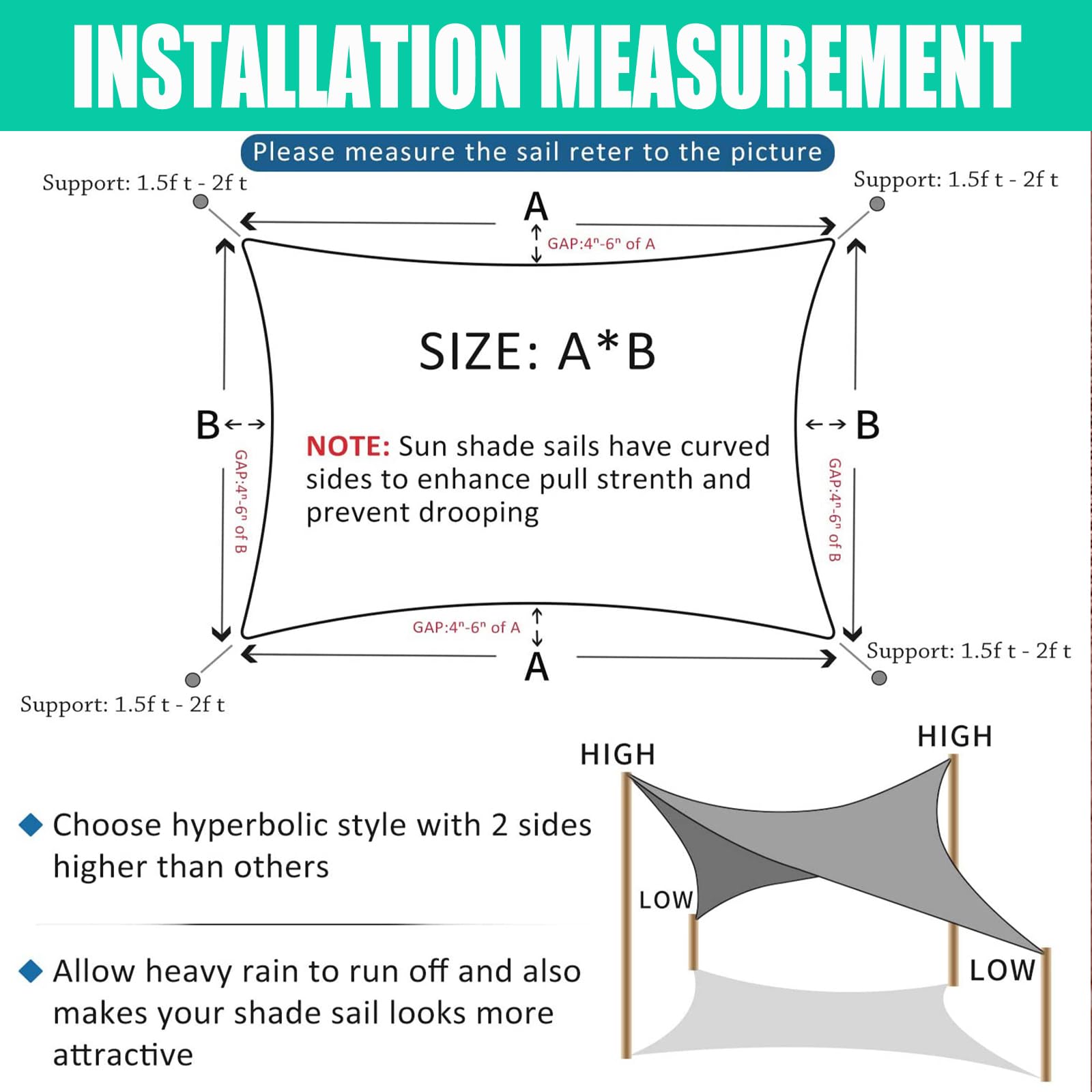 Sun Shade Sail Awning Canopy Waterproof Sunscreen 98% UV Block PES for Garden Patio Canopy with Free Ropes Triangle Rectangle Square(Grey,1.5x2.5) — view 6
