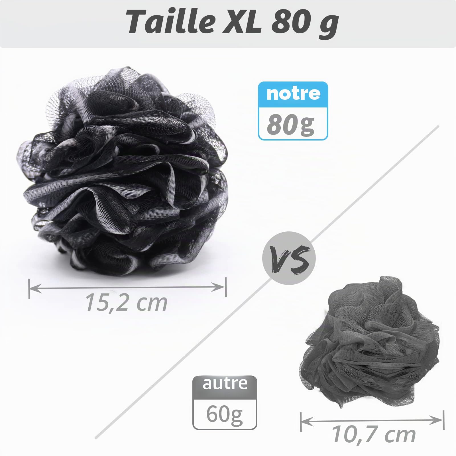 Lot de 3 éponges de bain en maille de 75 g XL pour femmes, hommes, enfants, chouchou de douche Luffa en loofa - Éponge en maille pour une peau soyeuse et lisse - Accessoires de bain