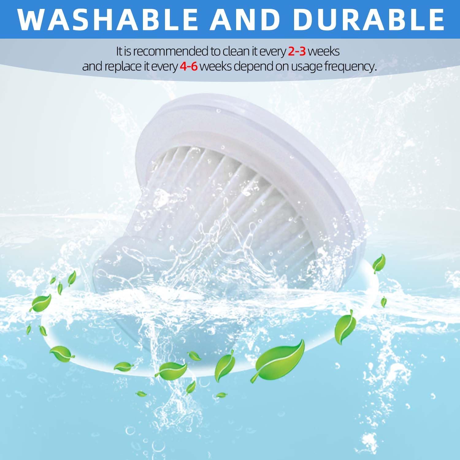 6-Pack LT-117C HEPA Filter Replacement: ONLY for KMM LT-117C Handheld Car Vacuum Cleaner (Blue Body) - Image 6