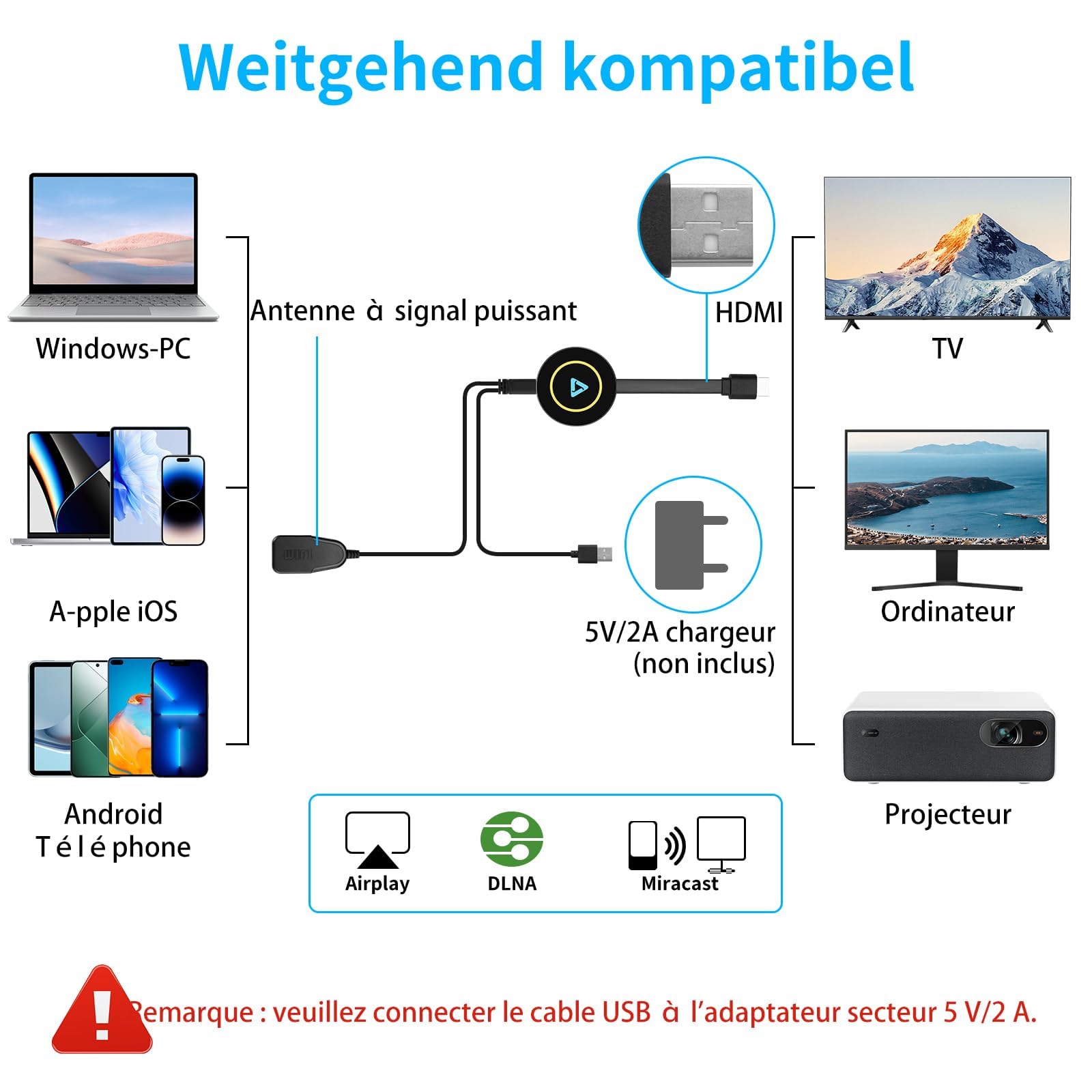 Clé HDMI sans Fil 4K Double Bande (2.4G/5GHz) - Plug & Play - Affichage de Votre Smartphone/pc sur Moniteur/projecteur - Compatible i*OS, Android, Windows, macOS (AirPlay, DLNA, Miracast)