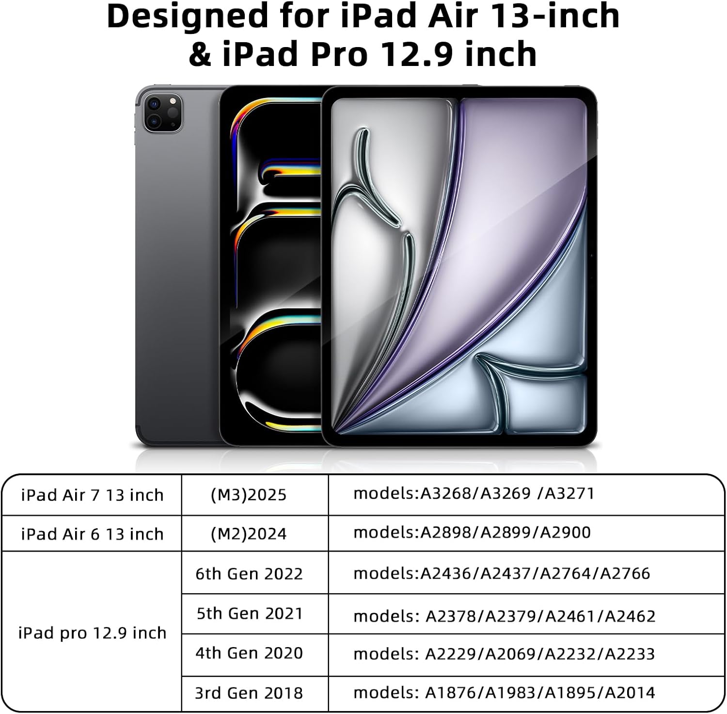 Keyboard Case for iPad Air 13 inch 2025 M3/2024 M2,iPad Pro 12.9 inch 6th/5th/4th/3rd Gen,360 Rotating Case and Magnetic Detachable Keyboard with Pencil Holder,Portrait/Landscape Modes-Grey