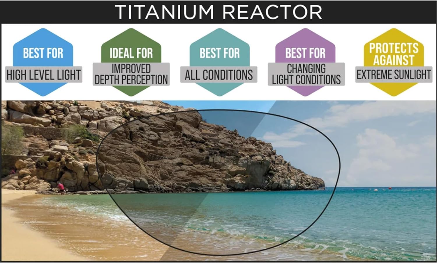 Zoggs Unisex Adults Predator Flex Titanium Reactor Swim Goggles | Anti-Fog UV Protection Photochromatic Lenses & 3D Flexpoint