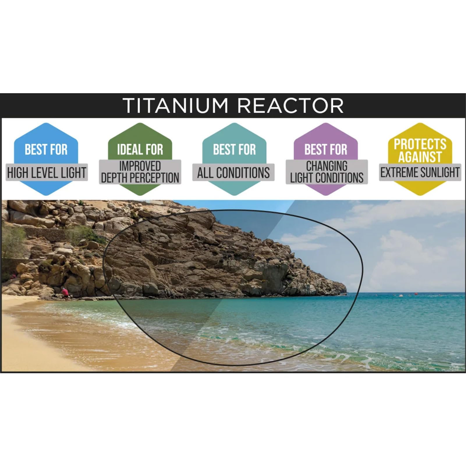 Zoggs Predator Titanium Reactor