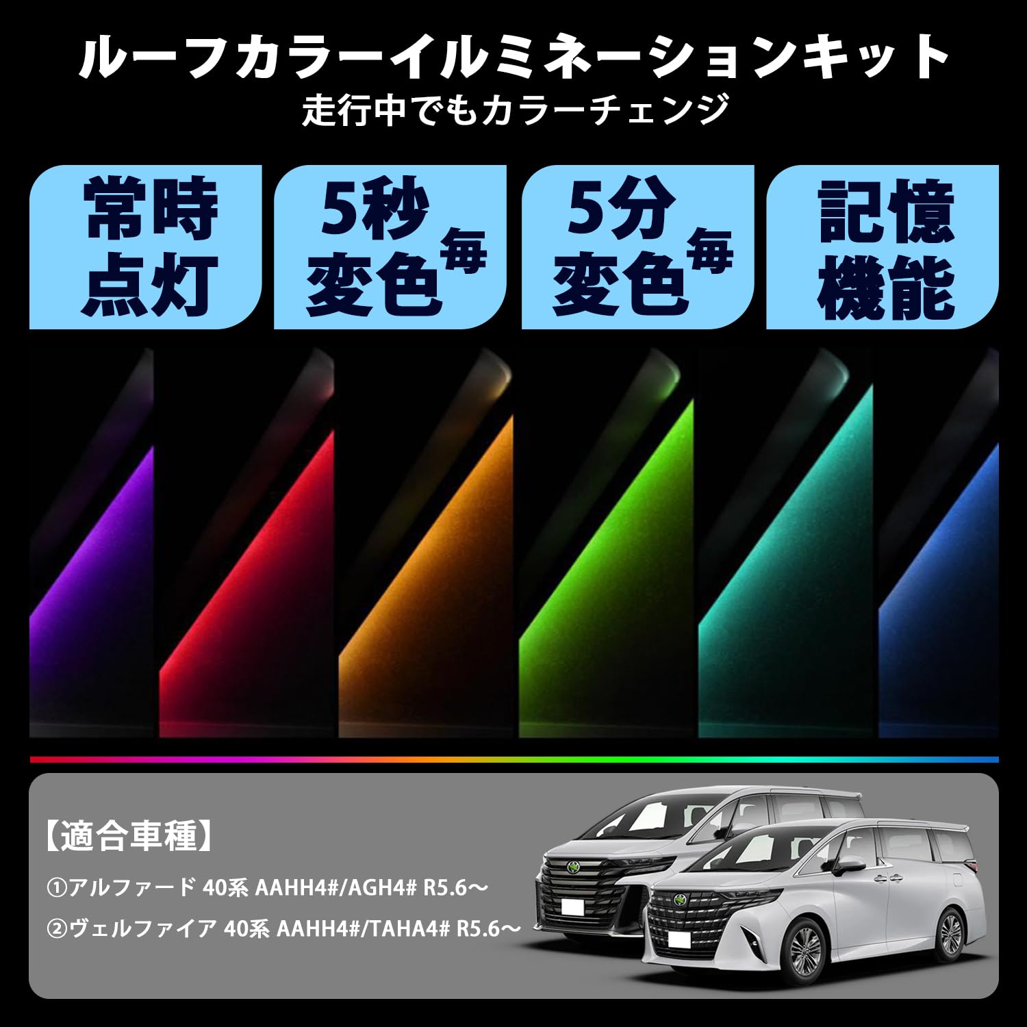 Amazon | GIMUYA 【自動変光】 トヨタ 新型 アルファード 40系 ヴェル